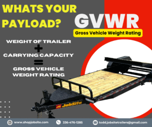 GVWR how to calculate your payload limit on a trailer, trailer weight capacity